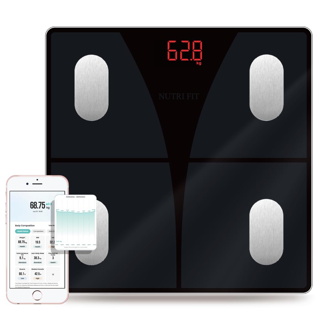 NUTRI FIT Scale for Body Weight & Fat Digital Bathroom Smart Scale Sync App