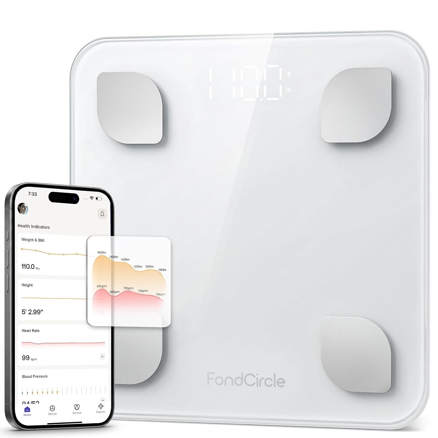 Smart Scale for Body Weight for Home Use