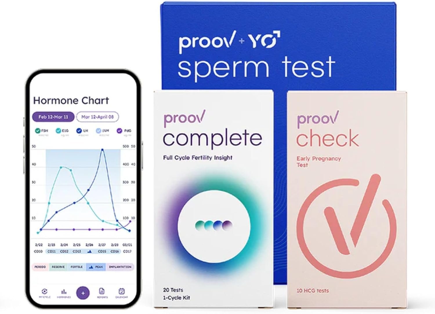 Proov Hers & His Fertility Test for Couples – Hormone & Sperm Testing