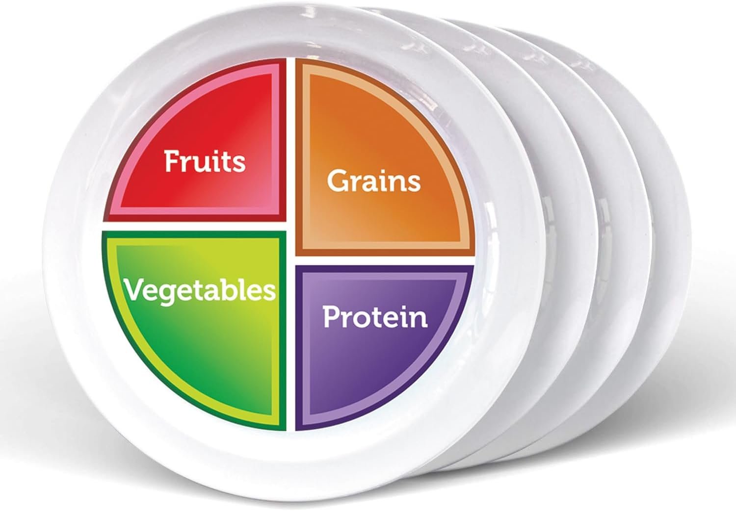 Health Beet Choose MyPlate Portion Control Plate – 4 Flat Sections for Fruits Grain Vegetable Protein – Dishwasher & Microwave Safe Visually Sectioned Plates for Health Education – (4-Pack)