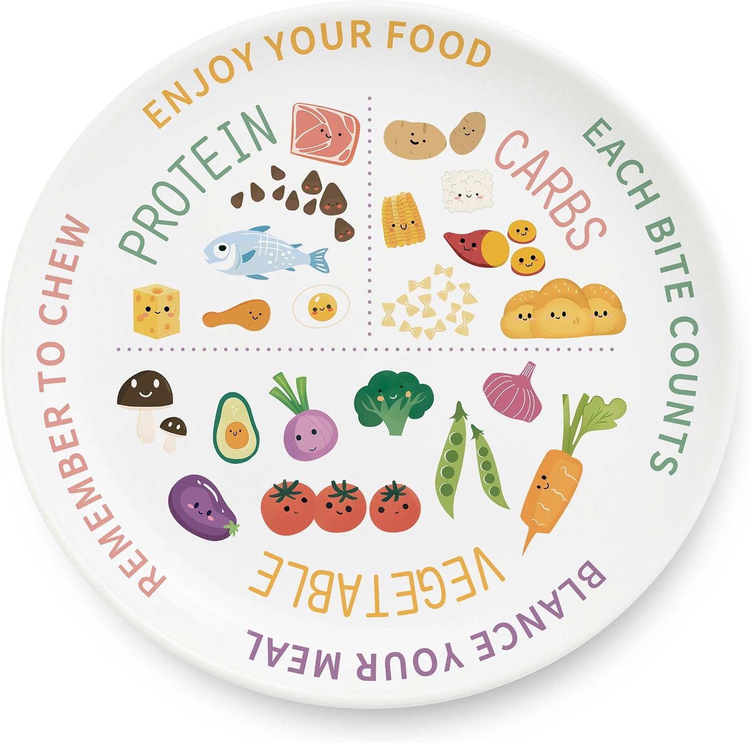 10 Inch Portion Control Plate for Adults – Cute Melamine Dinner Plate with Colorful Food Illustrations for Balanced Meals and Mindful Eating (1 Pack)
