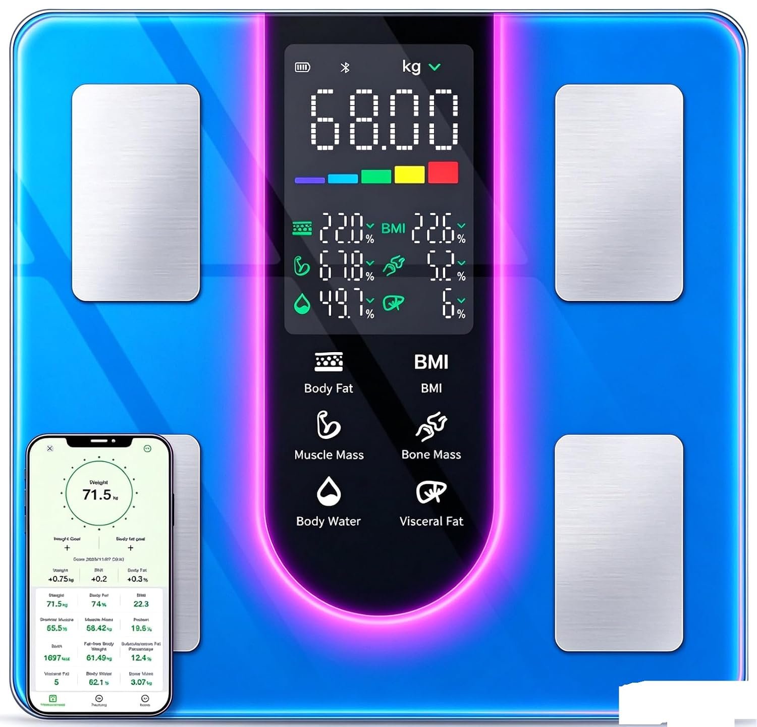 Smart Scale for Body Weight: BMI & Body Fat, 23 Metrics,5.8″ Large Display