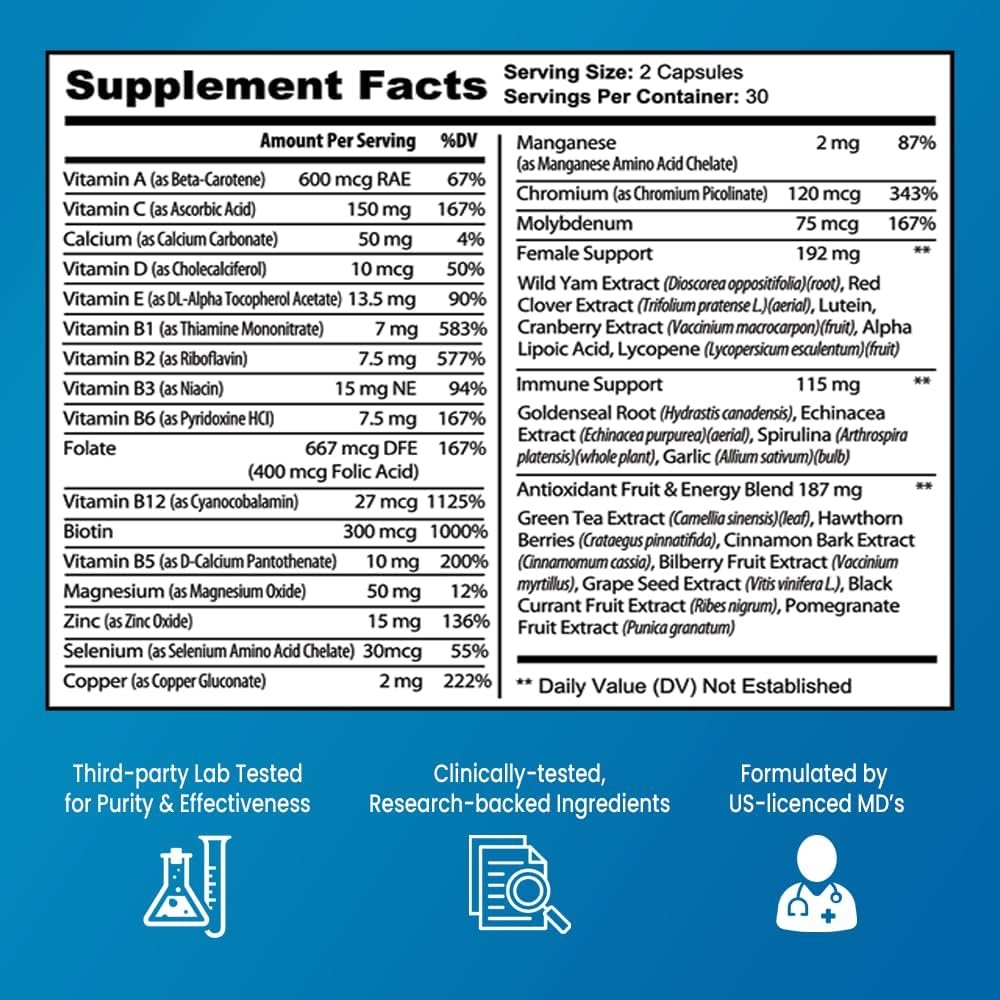 Women’s Daily Multivitamin – 37 Doctor-formulated Vitamins, Minerals, & Antioxidants (30 Servings)