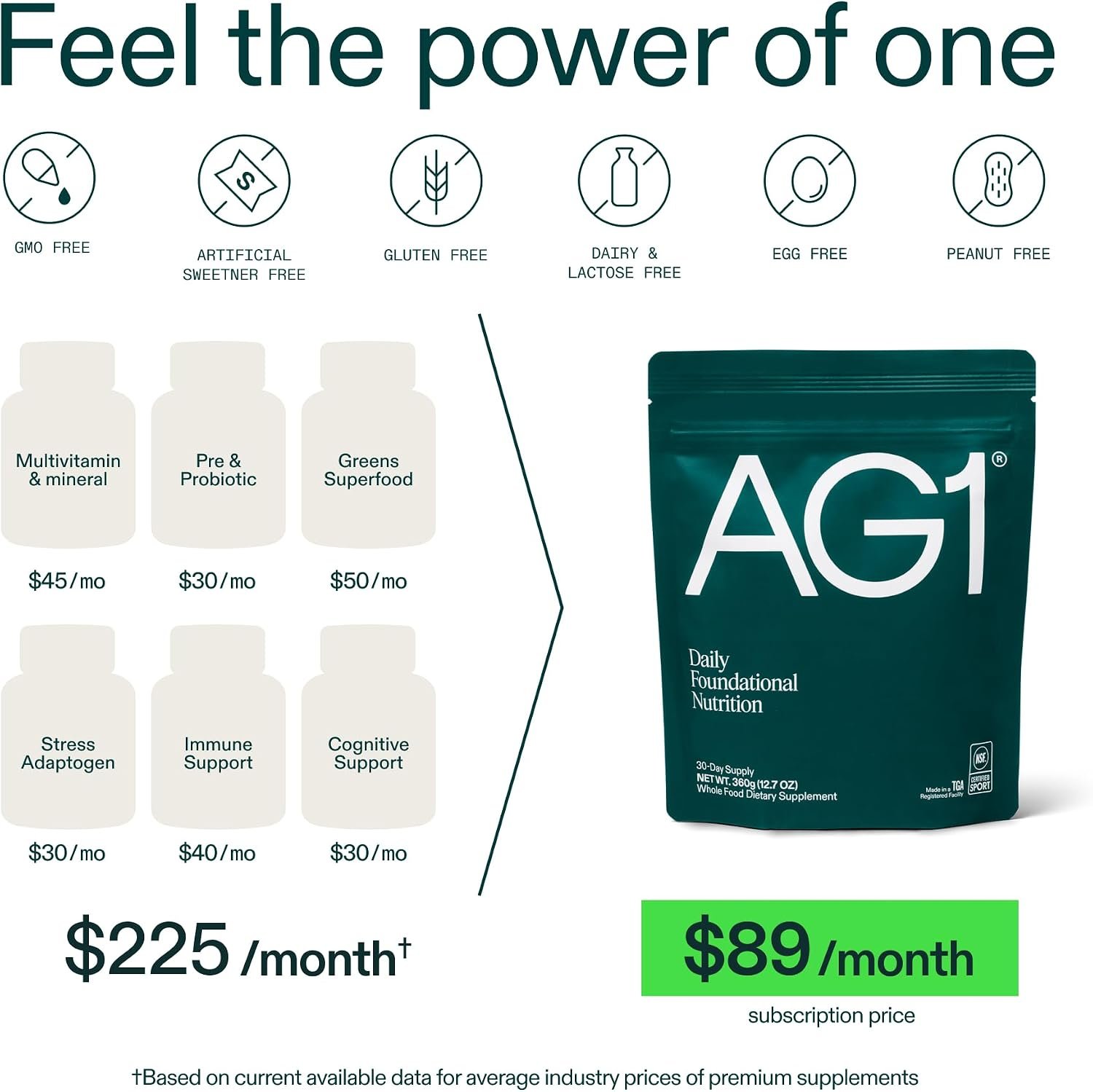AG1 Greens Powder Refill Pouch – 75 Vitamins, Multivitamin & Probiotic | Gut Health Support | Vegan, Keto, Gluten Free | Athletic Greens Supplement – Pouch Only, Classic Formula
